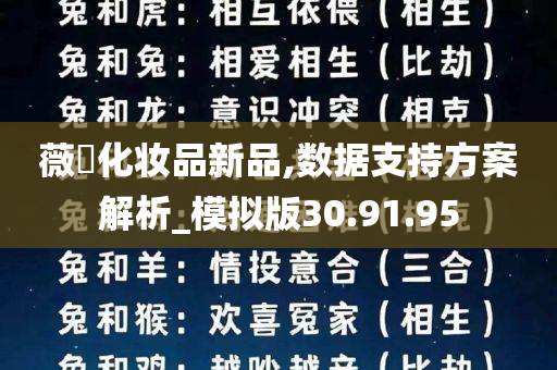 薇偲化妆品新品,数据支持方案解析_模拟版30.91.95