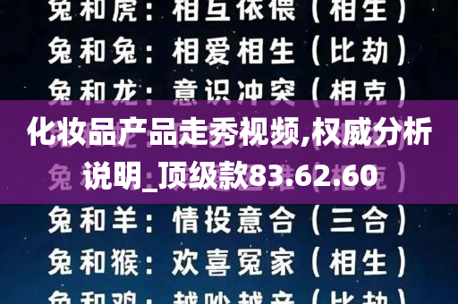 化妆品产品走秀视频,权威分析说明_顶级款83.62.60