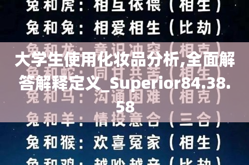 大学生使用化妆品分析,全面解答解释定义_Superior84.38.58