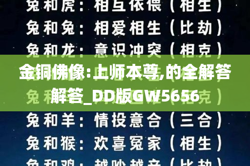 金铜佛像:上师本尊,的全解答解答_DD版GW5656