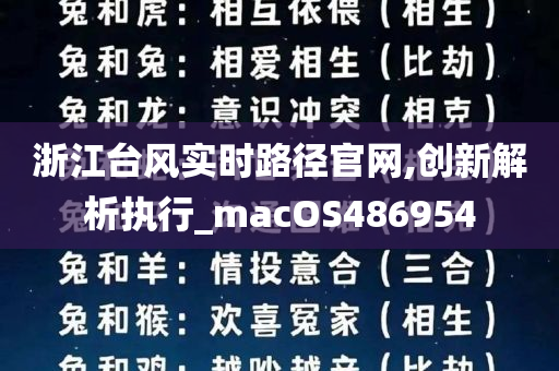 浙江台风实时路径官网,创新解析执行_macOS486954