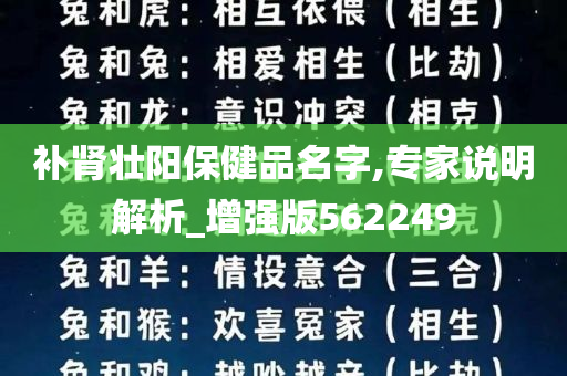 补肾壮阳保健品名字,专家说明解析_增强版562249